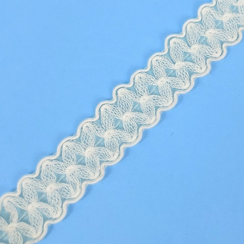 Traka bordura / 15 mm